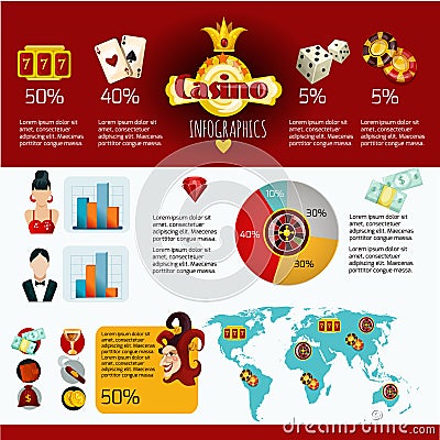 Casino Infographics Set vector design illustration Vector Illustration