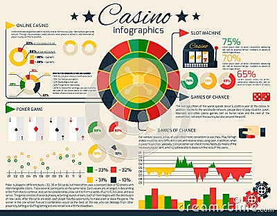 Casino Infographics Set Vector Illustration