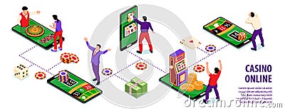 Casino Online Isometric Infographics Cartoon Illustration