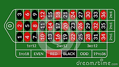 Casino roulette table illustration. Green gambling roulette table with numbers Vector Illustration