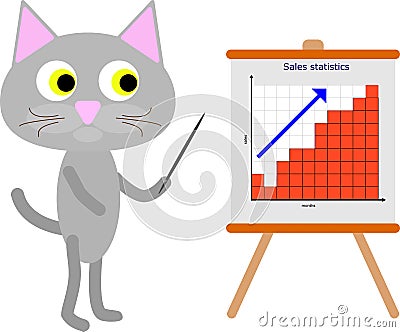 Cat businessman showing a sales presentation Vector Illustration