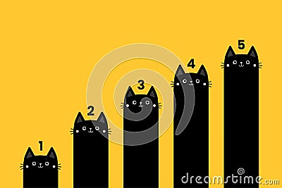 Cat column diagram. 5 steps infographics template. Funny growing charts. Bar chart graph. Black kitten. Cute cartoon kawaii Vector Illustration