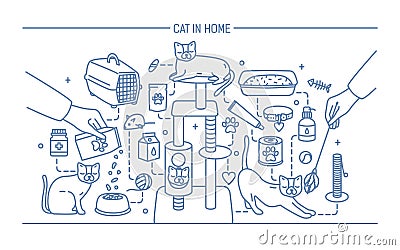 Cat in home contour banner with pet toys, meds and kitty meals. Horizontal outline line art vector illustration. Vector Illustration