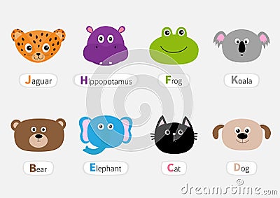 Cat, jaguar, dog, hippopotamus, elephant, bear, frog, koala. Zoo animal head face. Name plate. Cute cartoon character set. Baby ch Vector Illustration