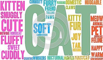 Cat Word Cloud Vector Illustration