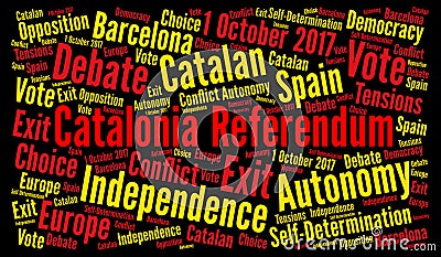 Catalonia referendum word cloud Cartoon Illustration