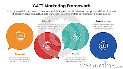 catt marketing framework infographic 4 point stage template with circle comment callout for slide presentation Stock Photo