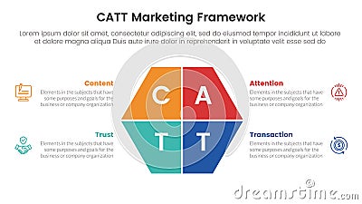 catt marketing framework infographic 4 point stage template with hexagon slice on center for slide presentation Vector Illustration