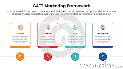 catt marketing framework infographic 4 point stage template with outline table box and circle line point for slide presentation Stock Photo