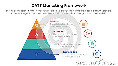 catt marketing framework infographic 4 point stage template with pyramid shape and outline circle stack for slide presentation Stock Photo
