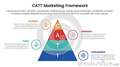 catt marketing framework infographic 4 point stage template with pyramid shape vertical for slide presentation Vector Illustration