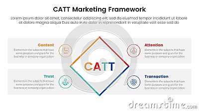 catt marketing framework infographic 4 point stage template with rotate rectangle box with rectangle box diamond description for Vector Illustration
