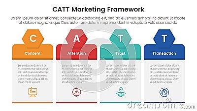 catt marketing framework infographic 4 point stage template with table box with hexagon header for slide presentation Stock Photo