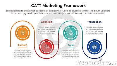 catt marketing framework infographic 4 point stage template with timeline circle point up and down linked line for slide Stock Photo