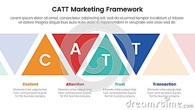 catt marketing framework infographic 4 point stage template with triangle shape ups and down for slide presentation Vector Illustration