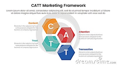catt marketing framework infographic 4 point stage template with vertical structure hexagonal hexagon shape horizontal for slide Vector Illustration