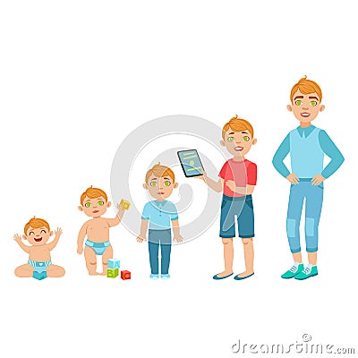 Caucasian Boy Growing Stages With Illustrations In Different Age Vector Illustration