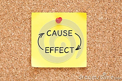 Cause Effect Arrows Concept On Sticky Note Stock Photo