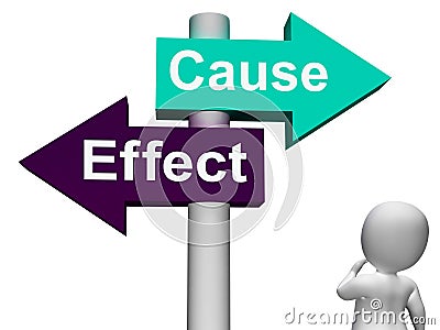 Cause Effect Signpost Means Consequence Action Stock Photo