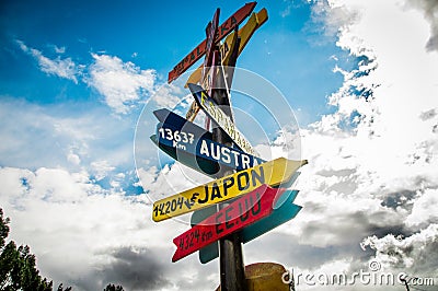 CAYAMBE, ECUADOR - SEPTEMBER 05, 2017: Close up of informative sign of distance from Cayambe, of different countries Editorial Stock Photo