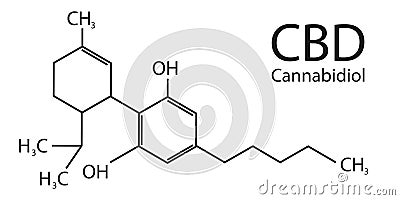 Cbd in flat style. Chemistry icon. Skeletal chemical formula. Vector composition Stock Photo