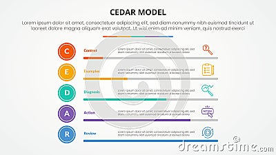 CEDAR feedback model infographic concept for slide presentation with percentage bar progress stack with 5 point list with flat Stock Photo