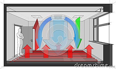 Ceiling air ventilation and air conditioning and floor heating diagram Vector Illustration