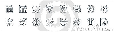 cells organs and medical line icons. linear set. quality vector line set such as prescription, white blood cell, heartbeat, artery Vector Illustration
