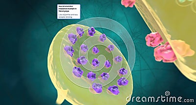 The Cellular Mechanism of Fibromyalgia Stock Photo