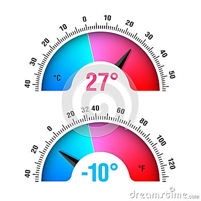 Celsius and Fahrenheit round thermometers Vector Illustration