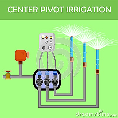 Center Pivot Irrigation Cartoon Illustration. Vector Illustration