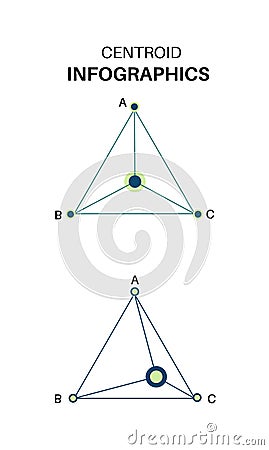 The centroid of a triangle. The intersection of the three medians vertex angles. Stock Photo