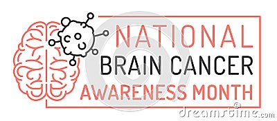 Cerebral carcinoma, adenocarcinoma national month. Malignant brain growth poster. Vector Illustration