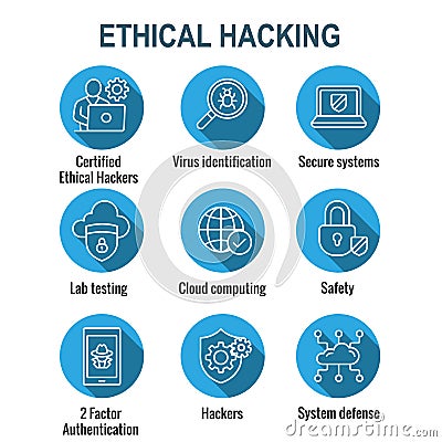 Certified Ethical Hacking CEH icon set showing virus, exposing vulnerabilities, and hacker Vector Illustration