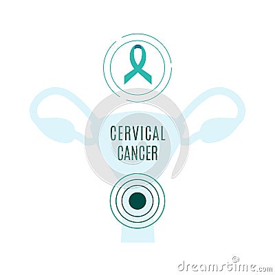 Cervical cancer awareness Vector Illustration