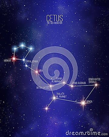 Cetus the sea monster constellation on a starry space background with the names of its main stars. Relative sizes and different Stock Photo