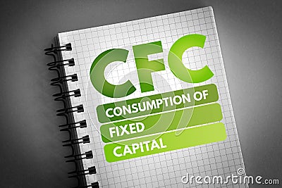 CFC - Consumption of fixed capital acronym Stock Photo