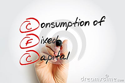 CFC Consumption of Fixed Capital - decline in value of fixed assets owned, acronym text concept background Stock Photo