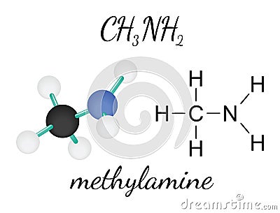 CH3NH2 methylamine molecule Vector Illustration