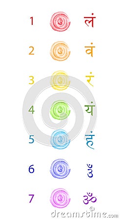 Chakra Color, seven bija mantras with chakras set Sanskrit colorful letterig in watercolor style, vector isolated on white Vector Illustration