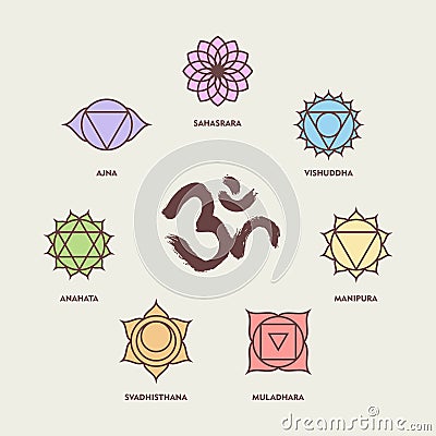 Chakra icon set with om calligraphy Vector Illustration