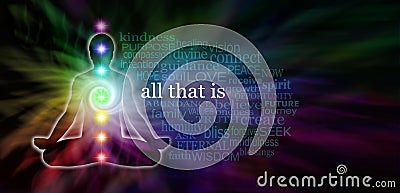 Chakra Meditation Word Cloud Website Banner Stock Photo