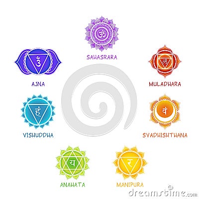 Chakra symbols with names on white background. Mandala icons for design, associated with yoga Vector Illustration