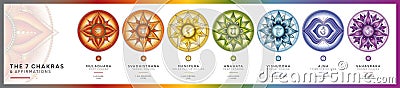 7 Chakra symbols set with affirmations for meditation and energy healing Stock Photo