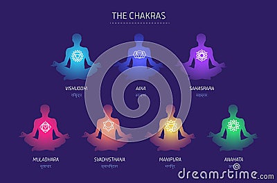 Chakras energy lotus pose human vector set Vector Illustration