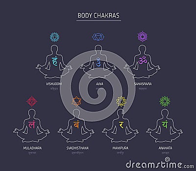 Chakras energy lotus pose human vector set Vector Illustration