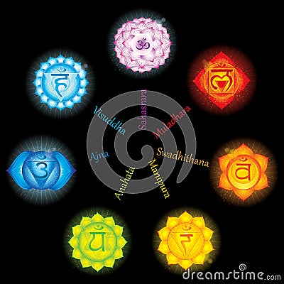 Chakras icons . Concept of chakras used in Hinduism, Buddhism and Ayurveda. For design, associated with yoga and India. Vector Illustration