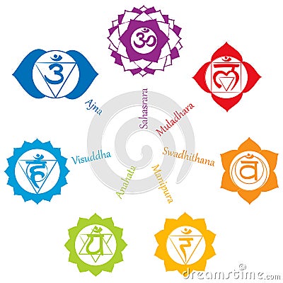 Chakras icons . Concept of chakras used in Hinduism, Buddhism and Ayurveda. For design, associated with yoga and India. Vector Illustration