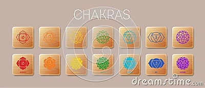 Chakras: muladhara, swadhisthana, manipura, anahata, vishuddha, ajna, sahasrara. Vector line symbol. Sacral icon Vector Illustration