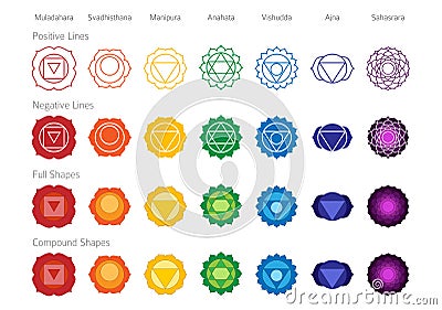 Chakras Symbols Color Vector Set Vector Illustration